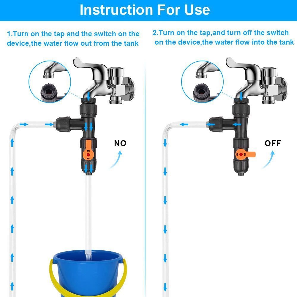 Marine Aquarium Water Change - Аксессуары для смены воды в аквариуме,
