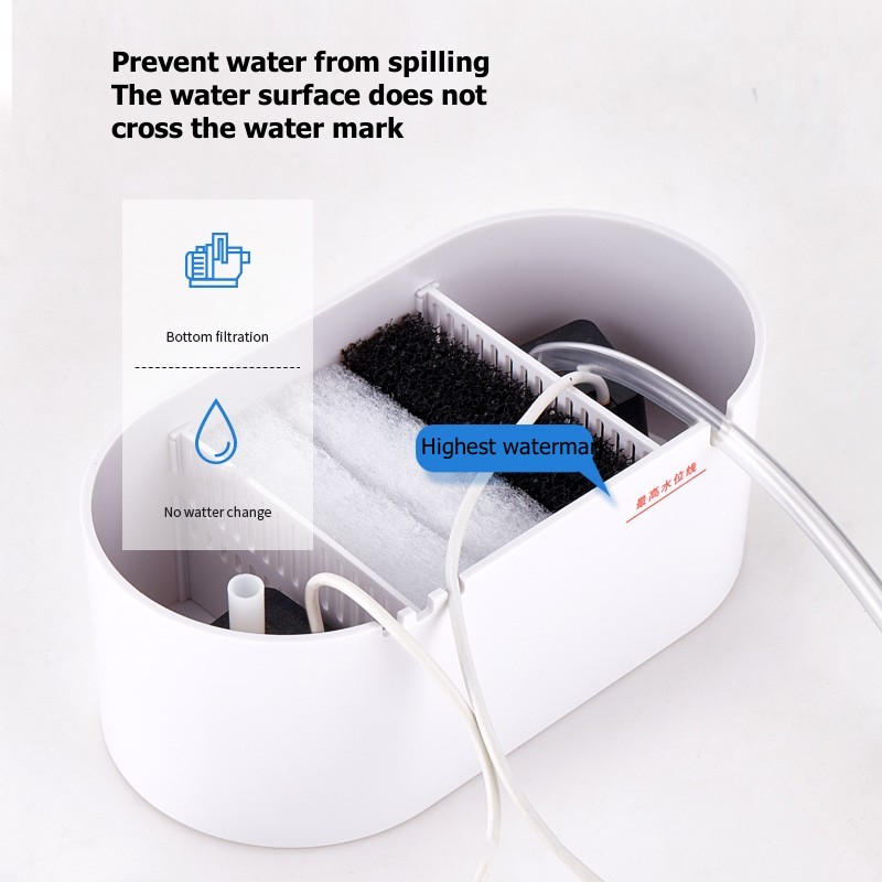 Мини-аквариум для рабочего сто – обзор и цена Marine Aquarium Water Change