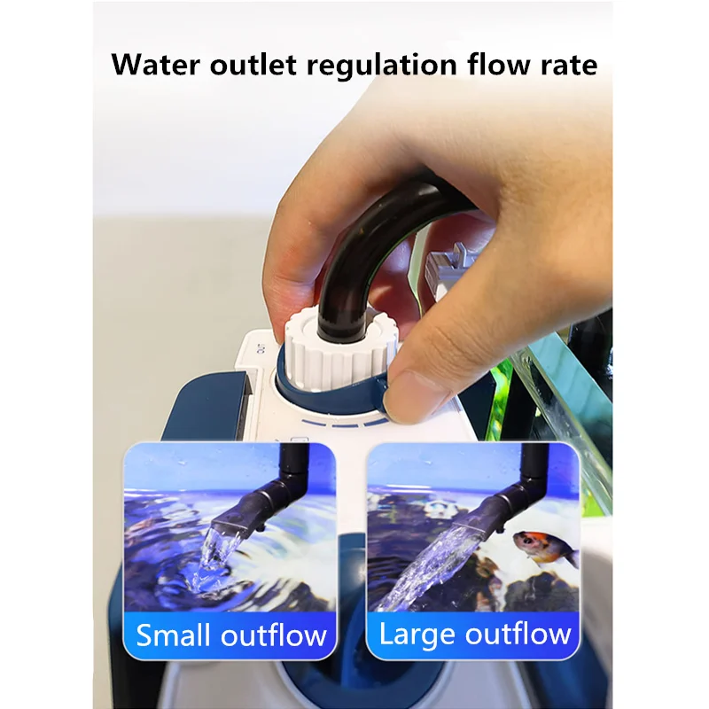 SUNSUN новый фильтр для аквари – обзор и цена Marine Aquarium Uv Sterilizer